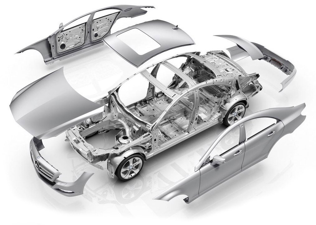 בידוד רעשים ורעידות לרכב